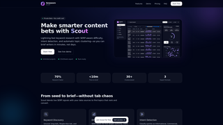 Thumbnail of serpware.com