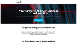 Thumbnail of infograft.com