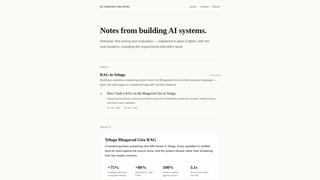 Site preview