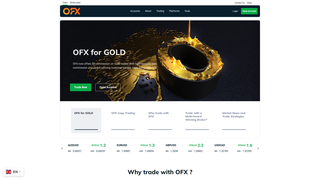 Thumbnail of marketofx.com