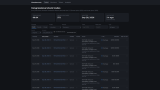 Site preview