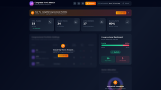 Screenshot of congresionalstockbrain.com