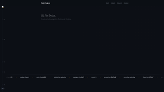 Site preview
