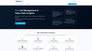 Thumbnail of global-mig.com