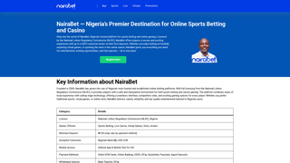 Thumbnail of nairabets.net