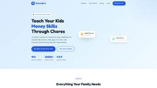 Screenshot of choreera.com
