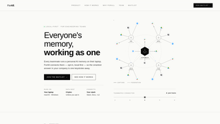 Screenshot of for-all.app