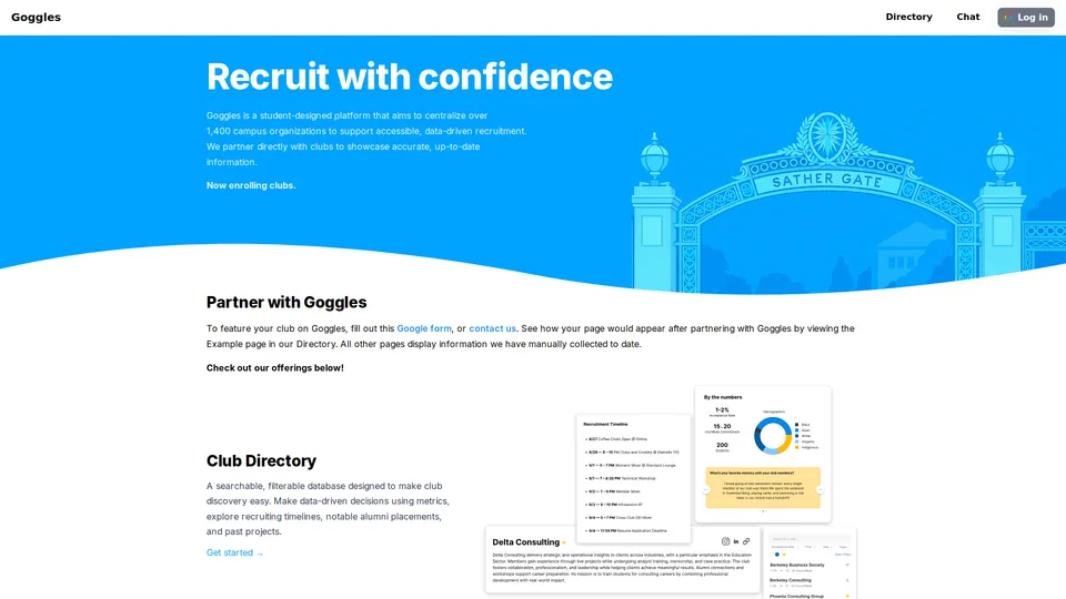 Screenshot of berkeleygoggles.org