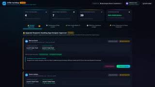 Site preview