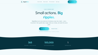 Site preview