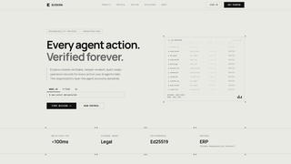 Screenshot of elydora.com