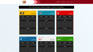 Thumbnail of 4dsresult.com