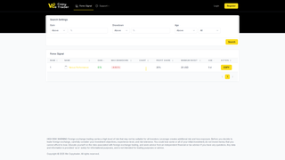 Thumbnail of wecopytrader.com