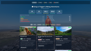Screenshot of ecohiking.net