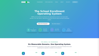 Thumbnail of enrollos.com