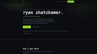 Site preview
