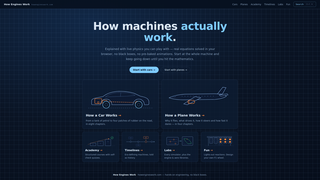 Screenshot of howengineswork.com