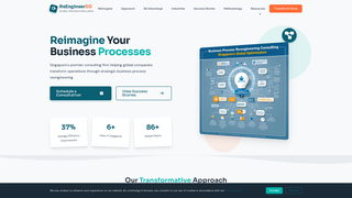 Thumbnail of reengineersg.com
