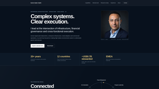 Site preview