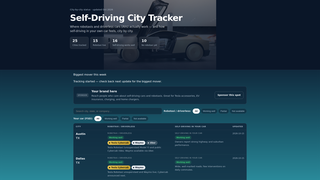 Site preview