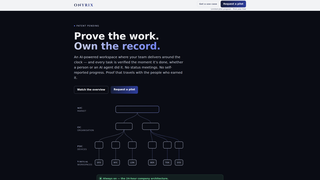 Site preview