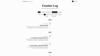 Site preview