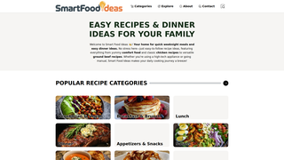 Thumbnail of smartfoodideas.com