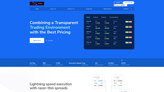 Thumbnail of ecointradingfxsmart.com