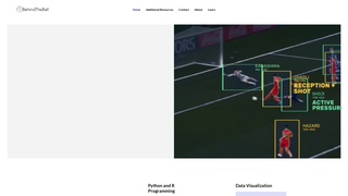 Thumbnail of behindtheball.net