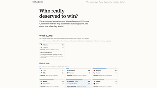 Site preview