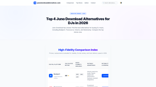 Screenshot of junodownloadalternatives.com