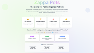 Thumbnail of zappapets.com