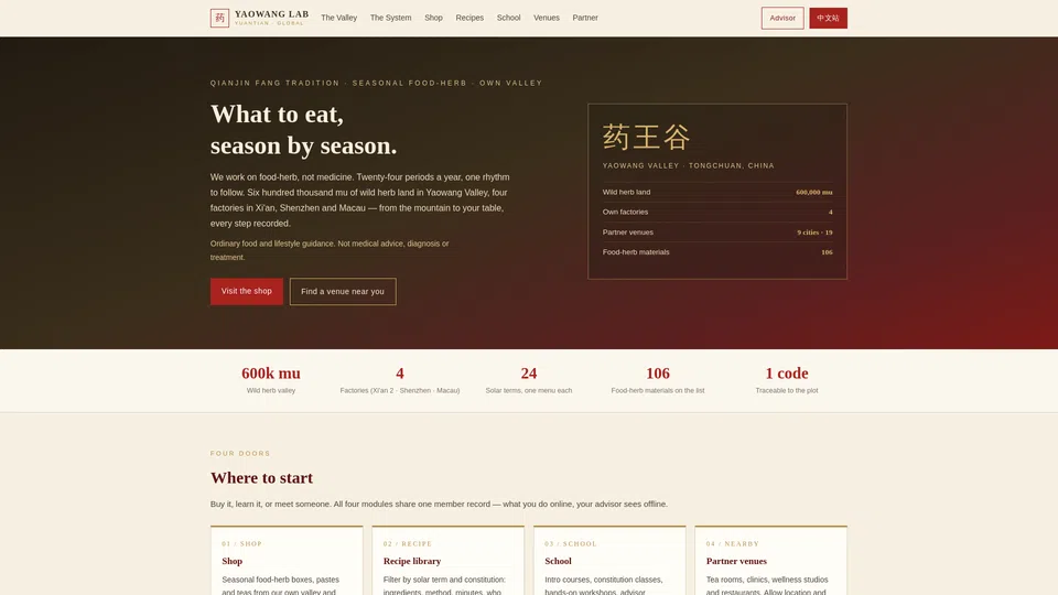 Site preview