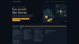 Site preview