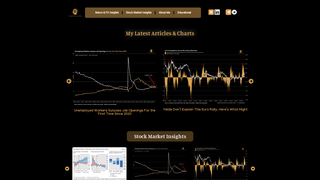Thumbnail of macro-mind.com