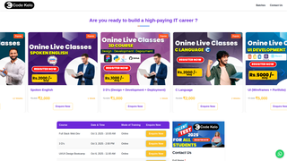 Thumbnail of codekelo.com