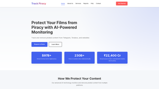 Thumbnail of trackpiracy.com