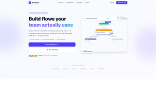 Screenshot of axonave.com