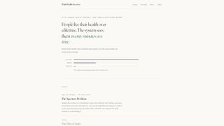 Site preview