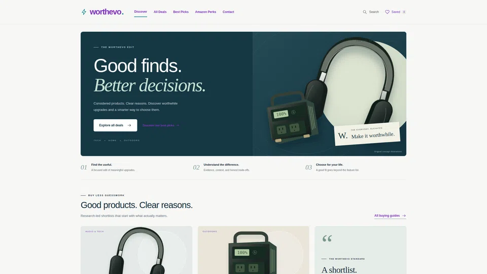 Site preview