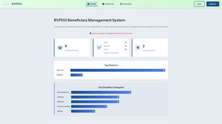 Thumbnail of rvpdo.org