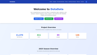Thumbnail of dotadata.org