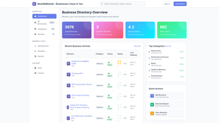 Thumbnail of nearmebizhub.com