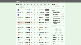 Thumbnail of hifitexas.com