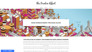 Thumbnail of thedunkineffect.com