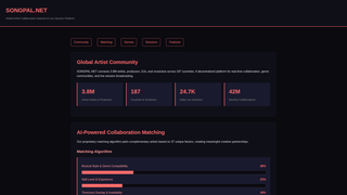 Site preview