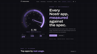 Site preview