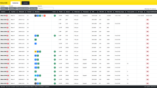 Thumbnail of nikondb.com