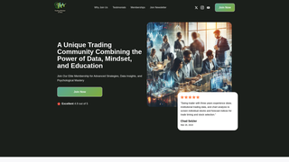 Thumbnail of tradingmindsetsanddata.com
