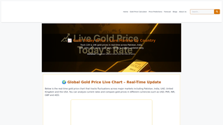 Thumbnail of goldtodayprice.com